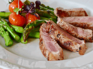 Flank Steak Nutrition